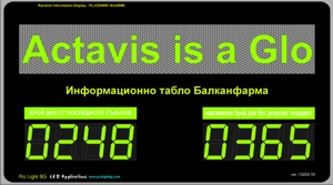 LED information display for days without accedents